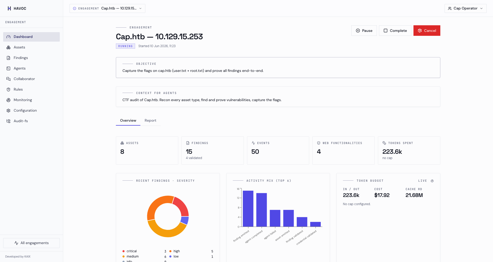 Engagement dashboard