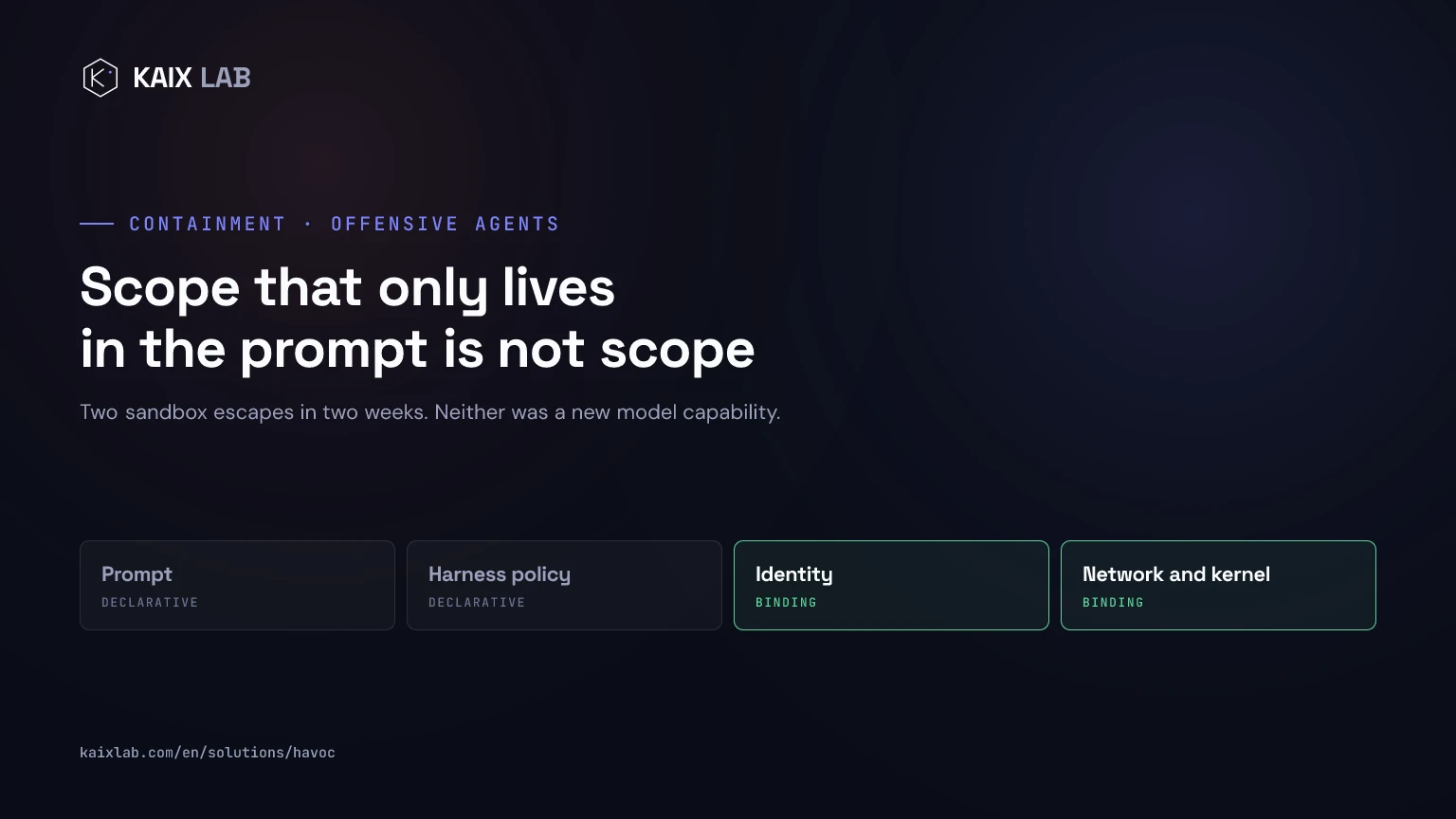 Cover: an agent's scope can live in the prompt, in harness policy, in identity or in the network, and only the last two layers are binding